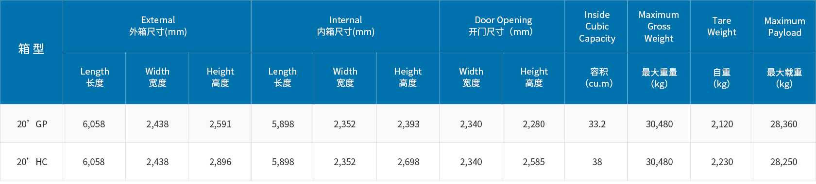 Bodog官网-相信品牌力量